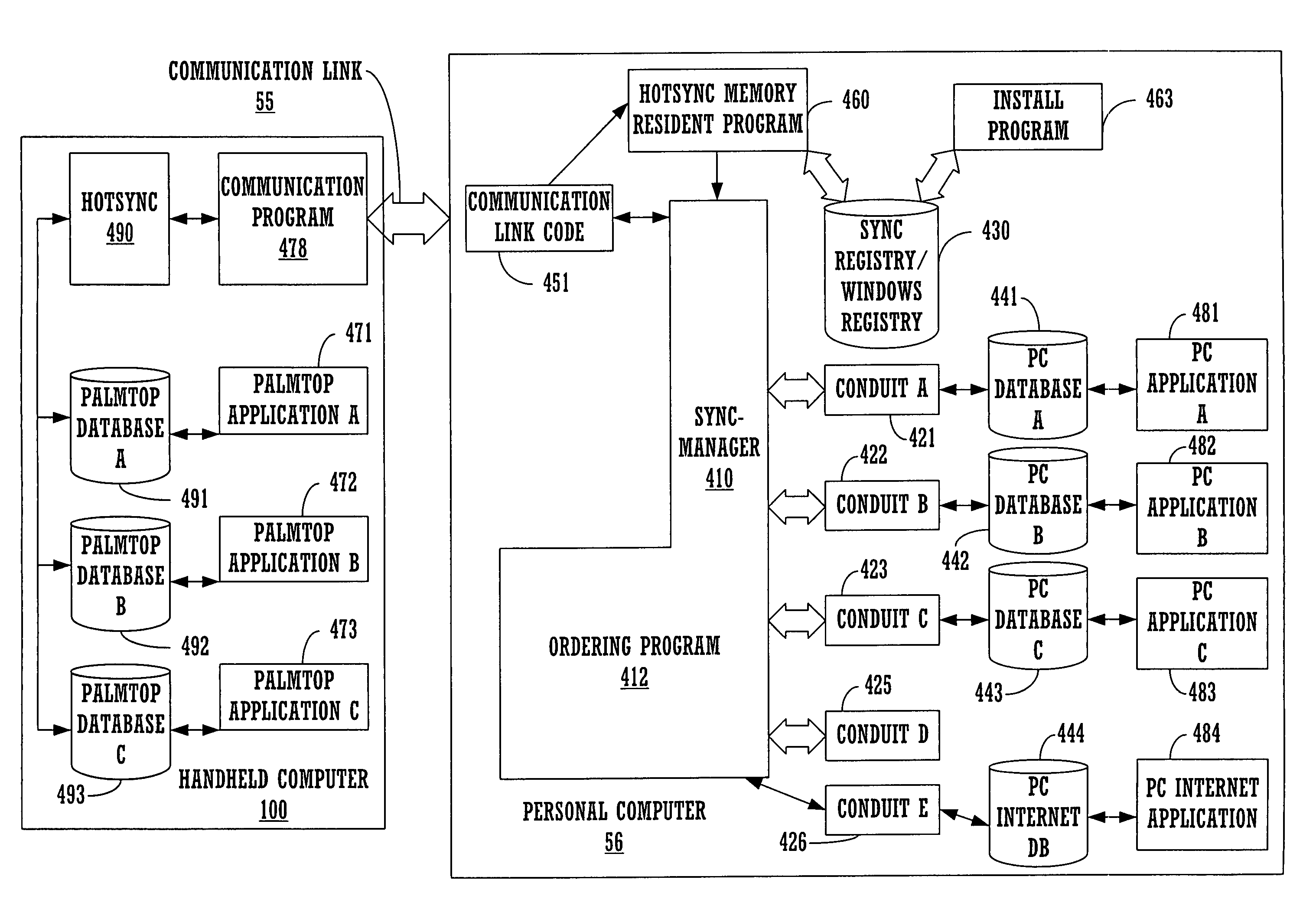 Method and apparatus for parallel execution of conduits during simultaneous synchronization of databases