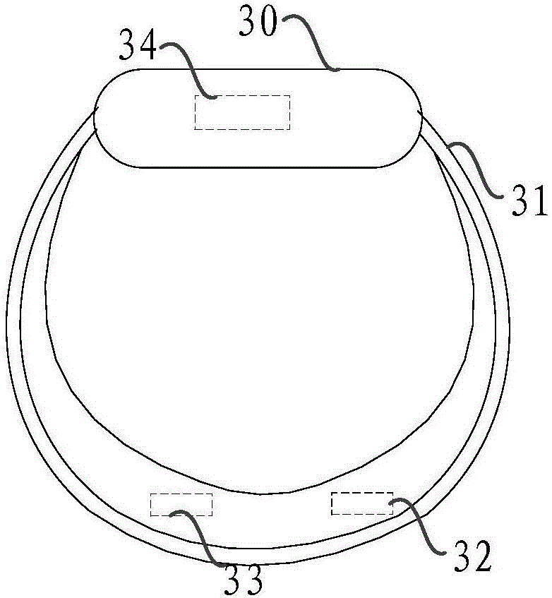 Information processing method and wearable equipment