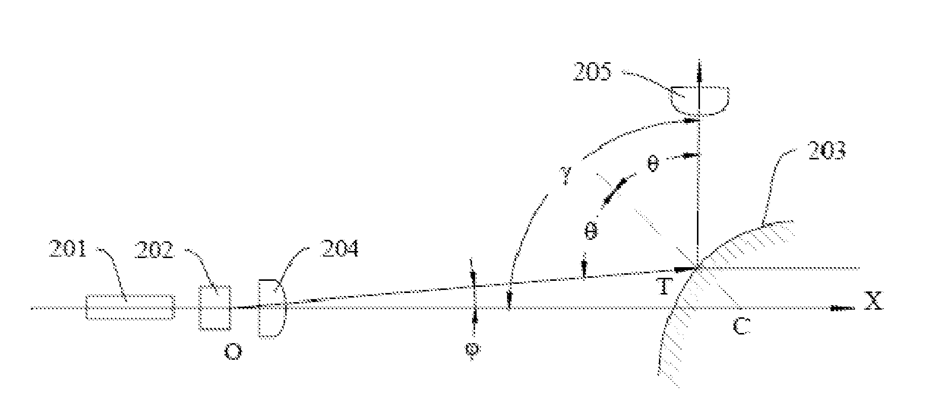 Optical-Deflection Accelerating Device