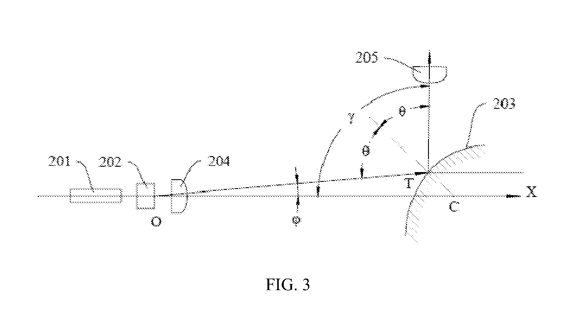 Optical-Deflection Accelerating Device