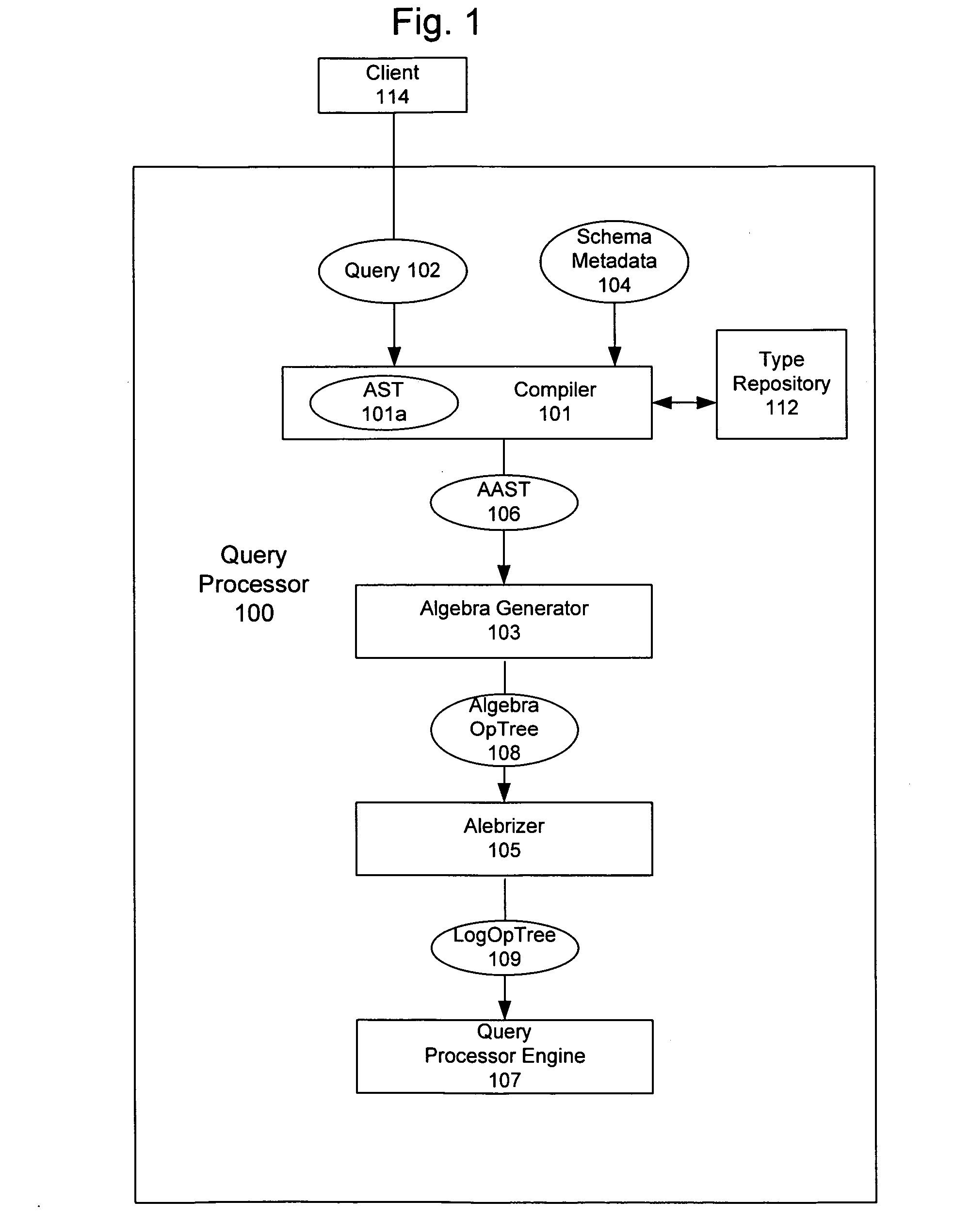 System and method for an improved type inference