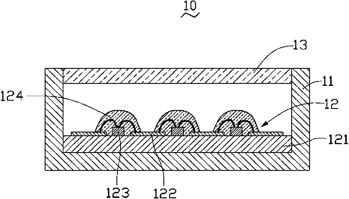 Light source device