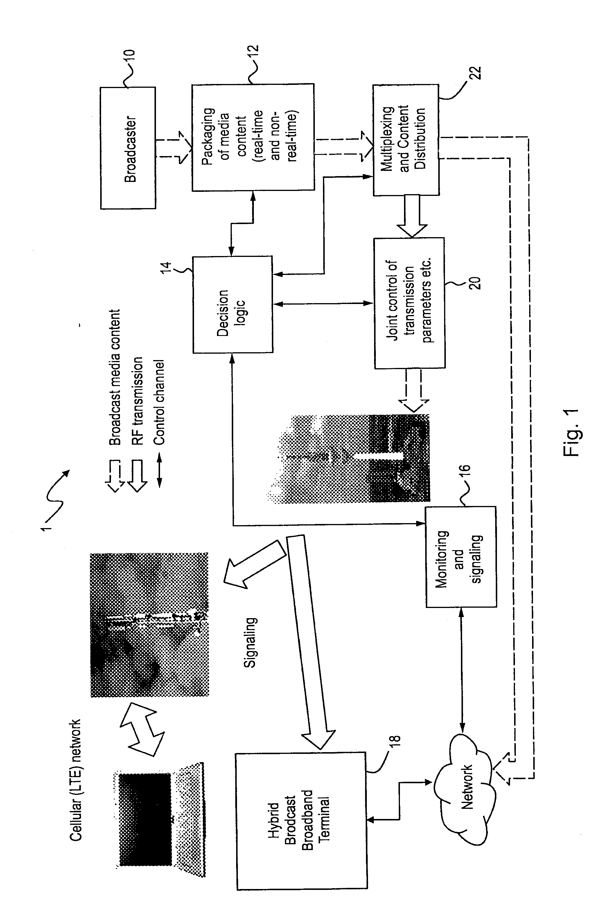 Devices and methods for dynamic broadcast