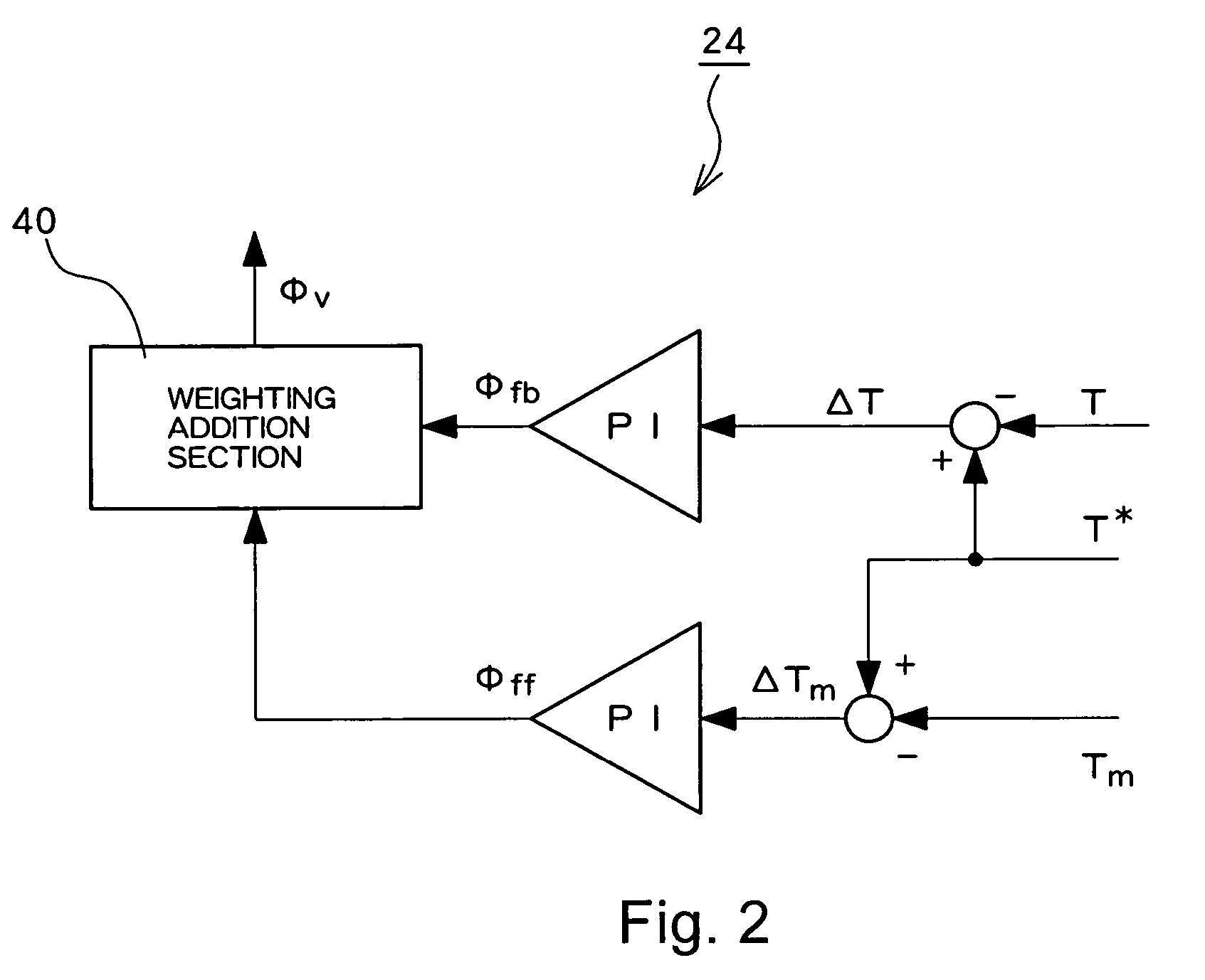 Drive control apparatus and method of alternating current motor