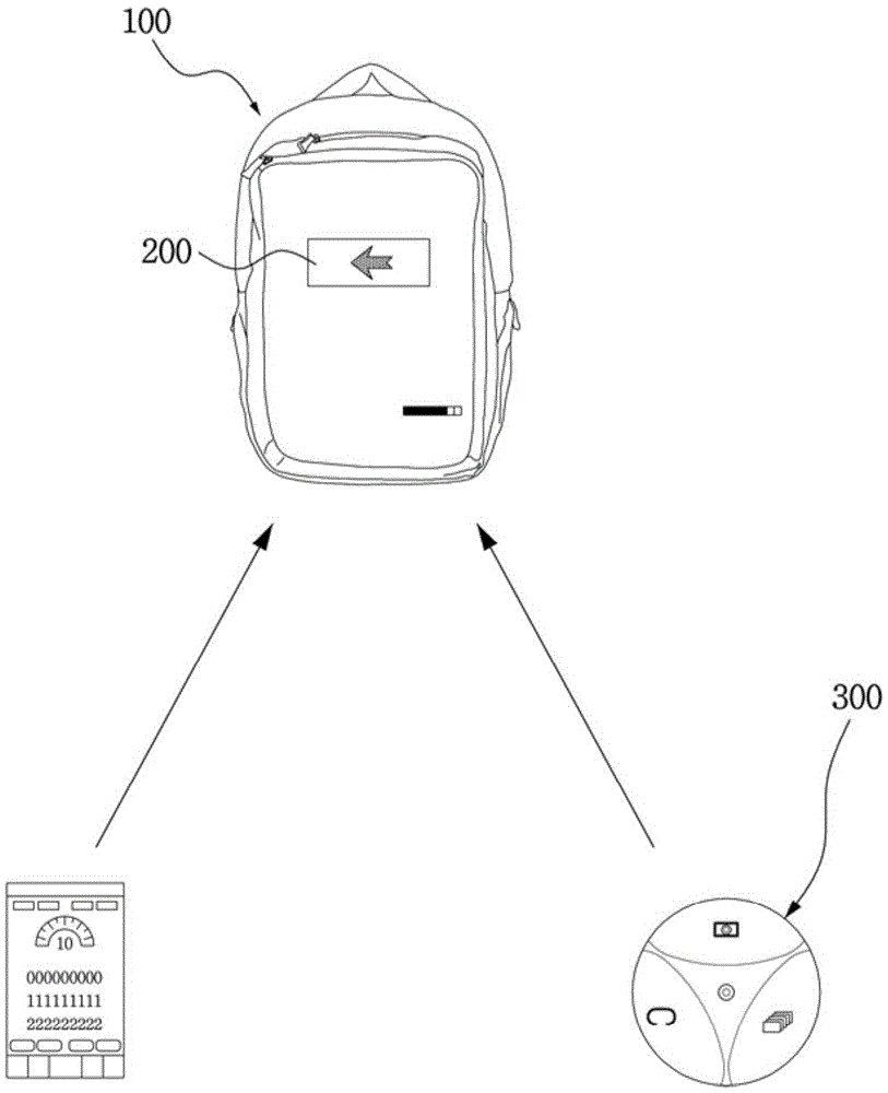 LED safety backpack