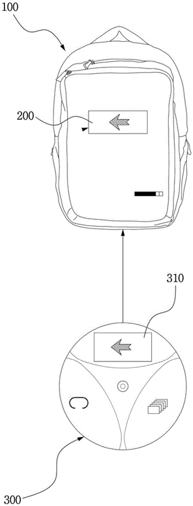 LED safety backpack