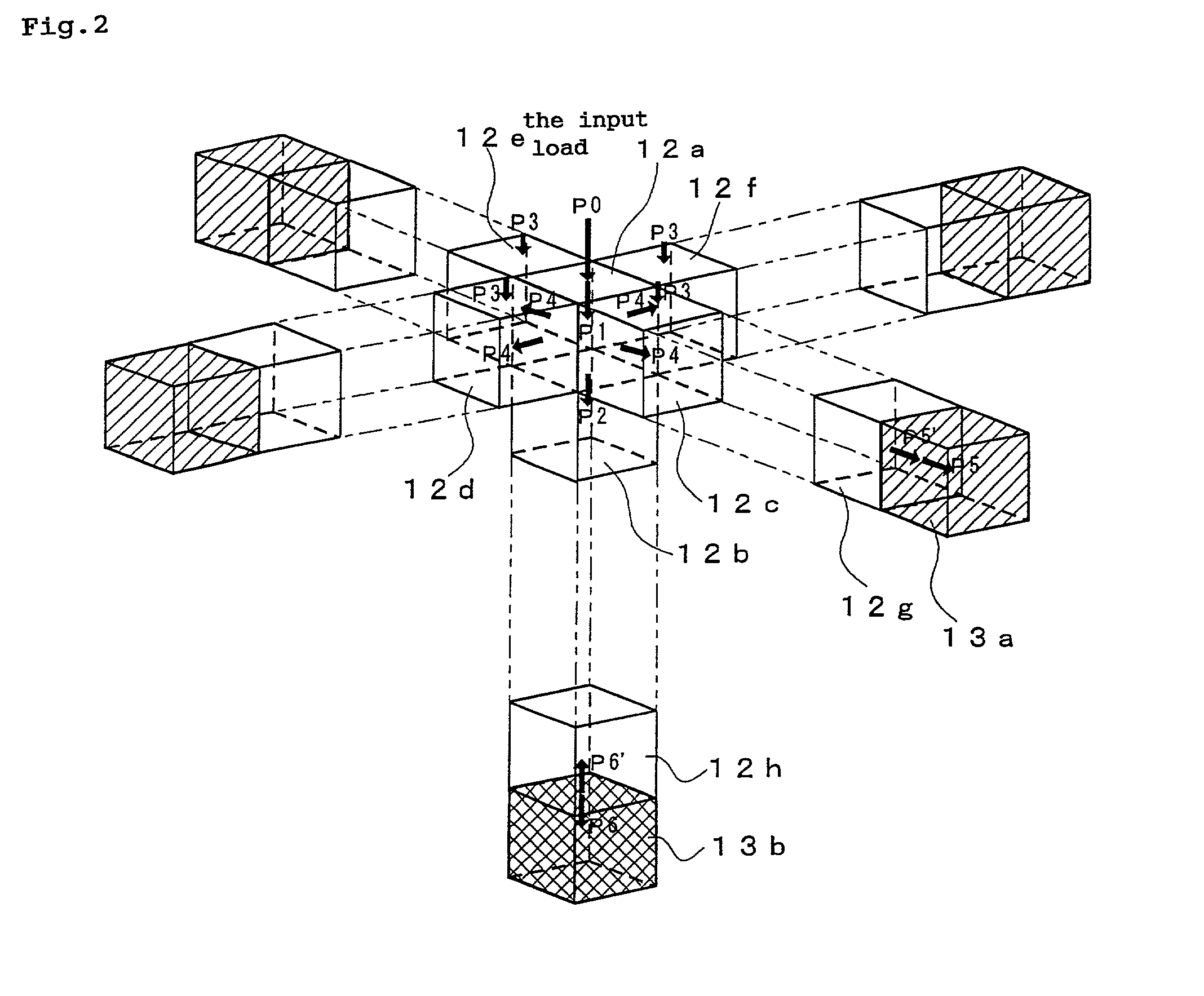 Calculation method for physical body deformation under load propagation