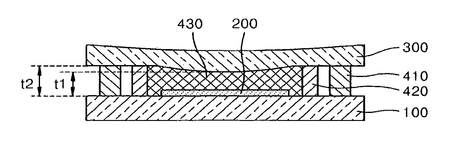 Organic light emitting display device and method of manufacturing thereof