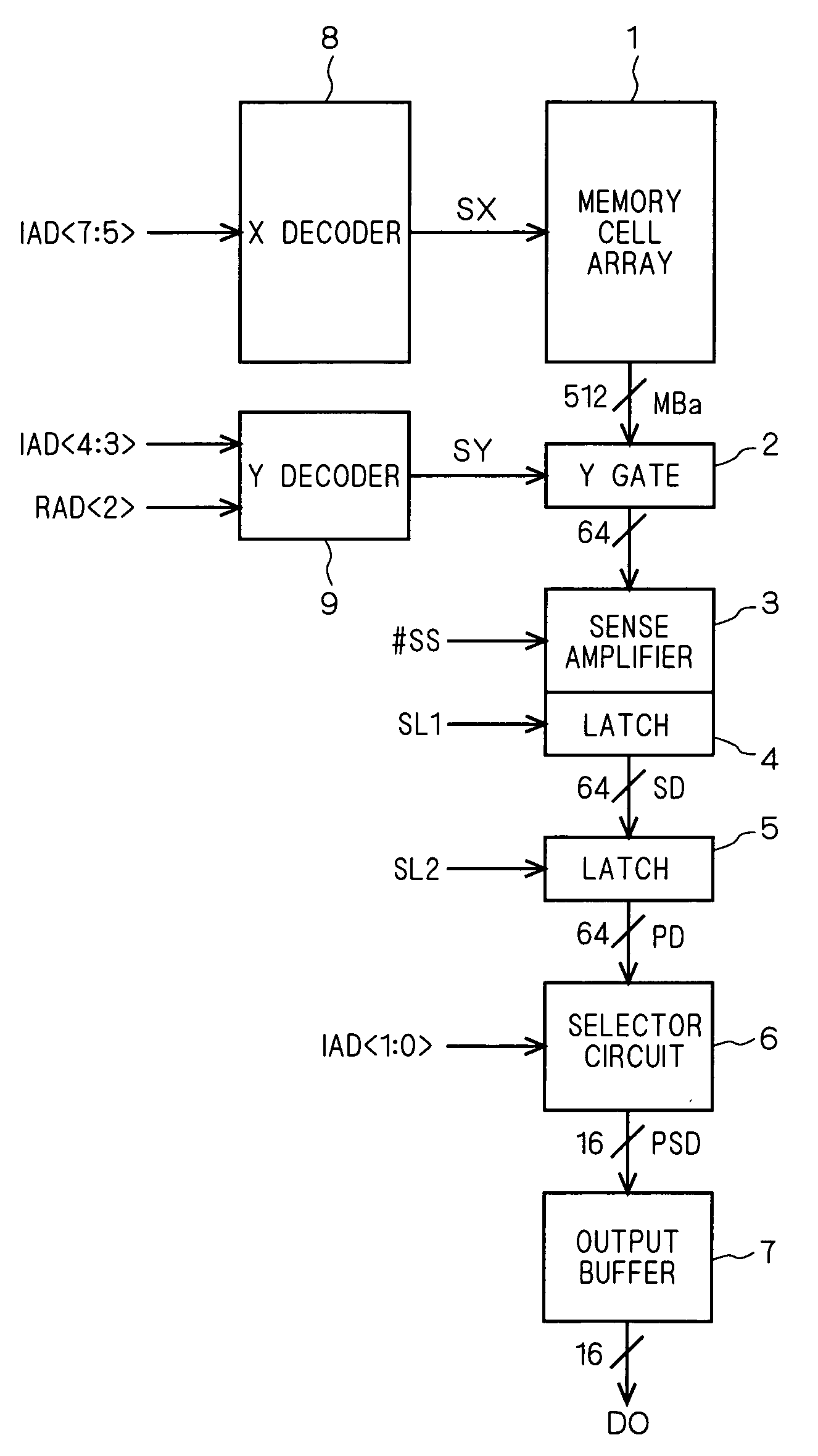 Semiconductor memory device with a page mode