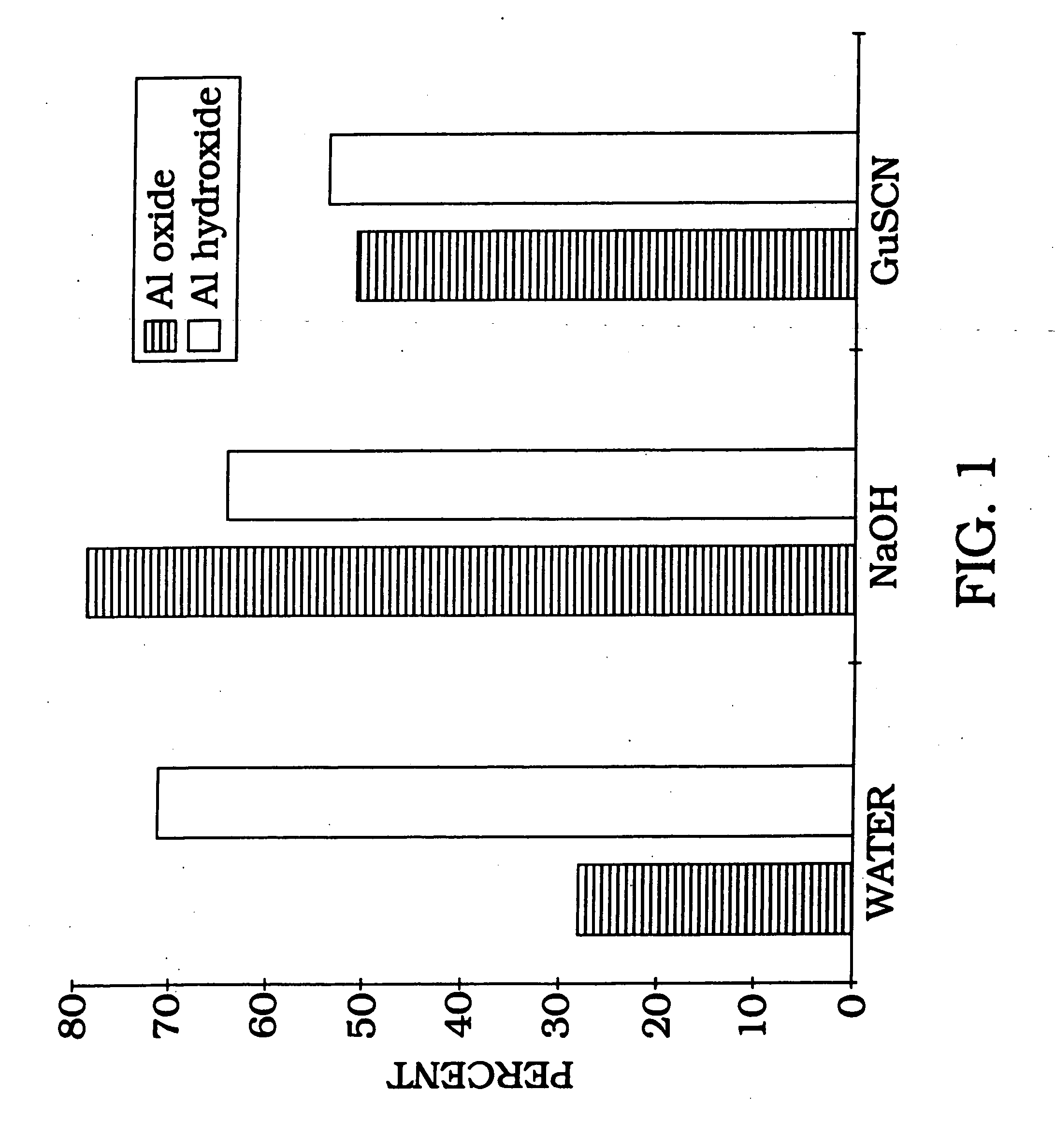 Nucleic acid archiving