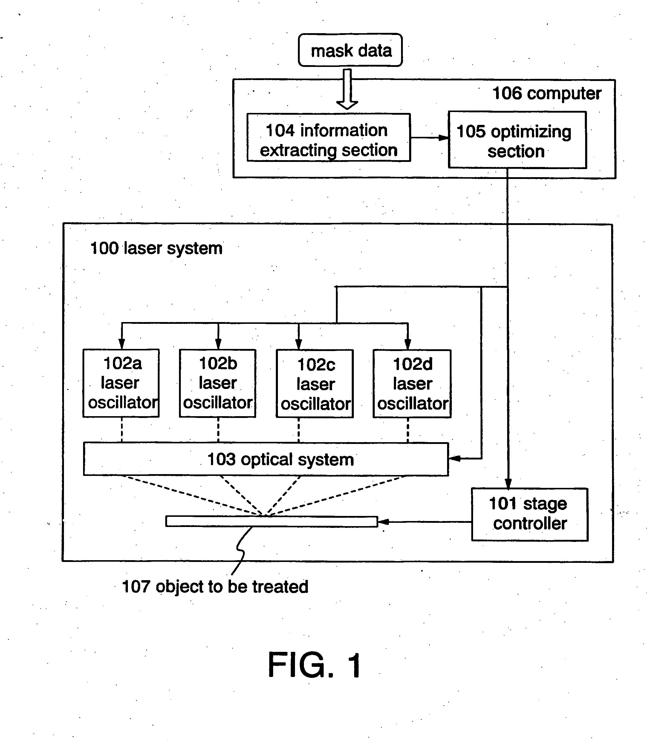 Program for controlling laser apparatus and recording medium for recording program for controlling laser apparatus and capable of being read out by computer