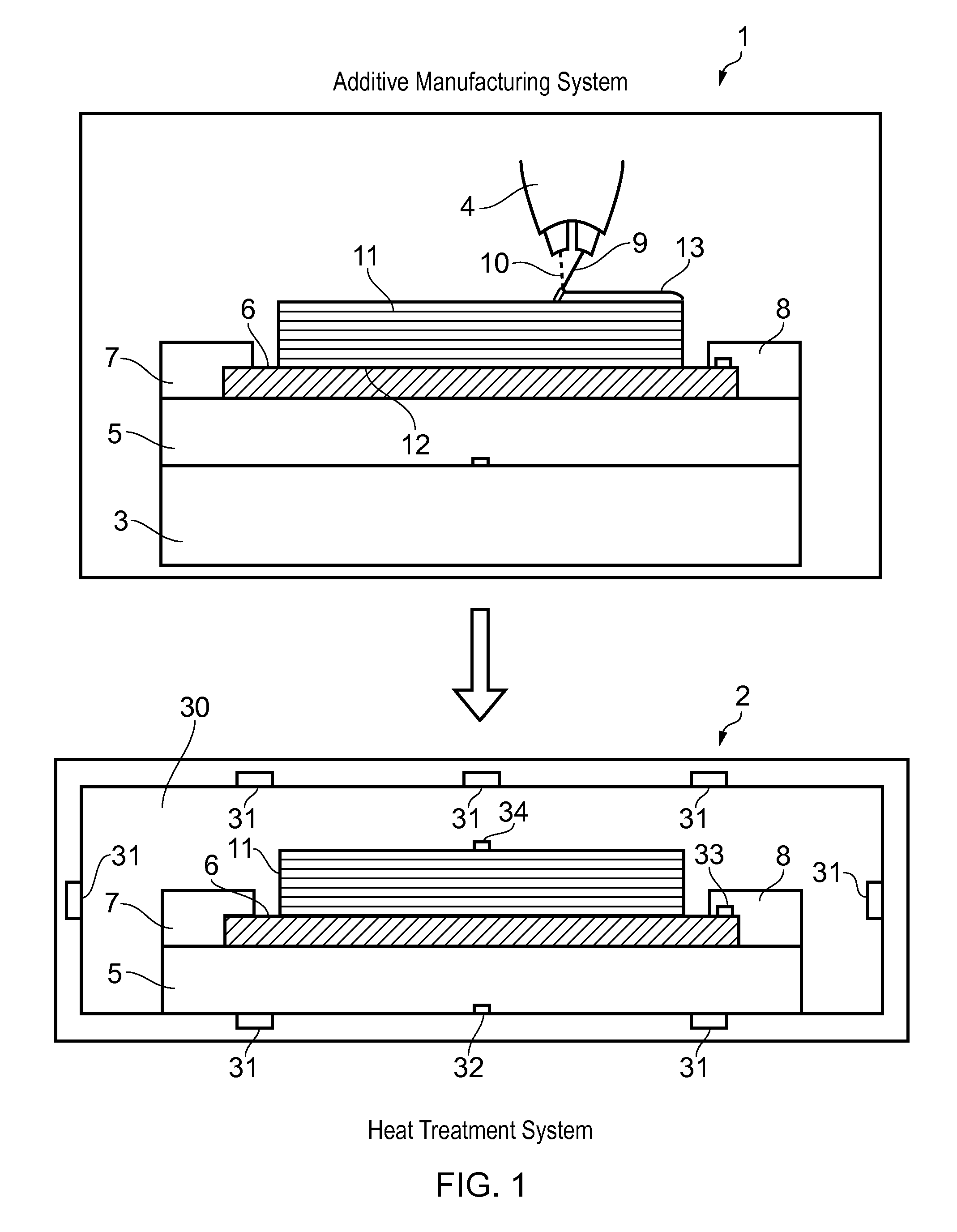 Method of Additive Manufacturing and Heat Treatment