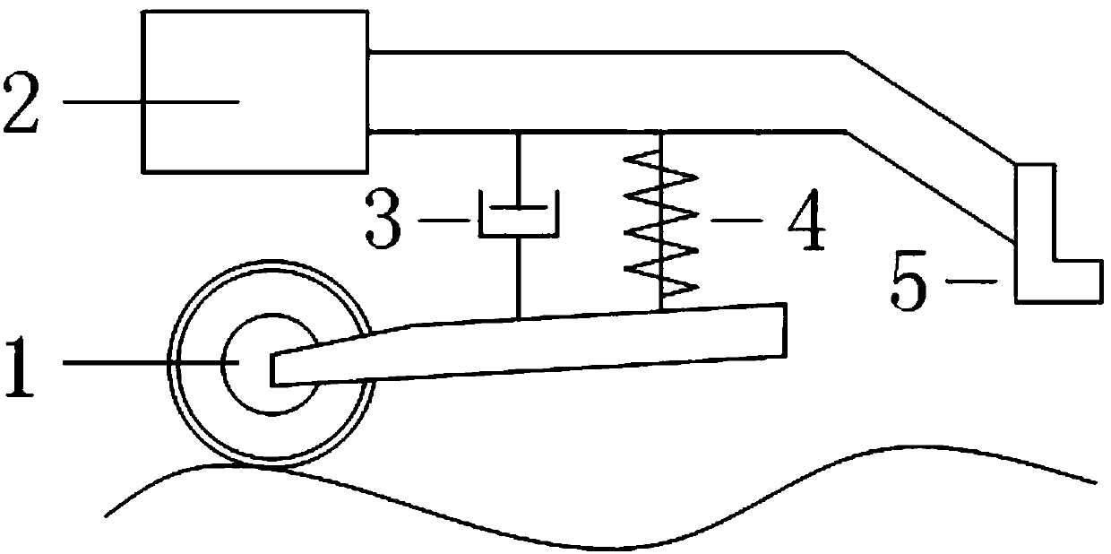 Pavement power spectrum measuring method based on vertical dynamic load of wheel