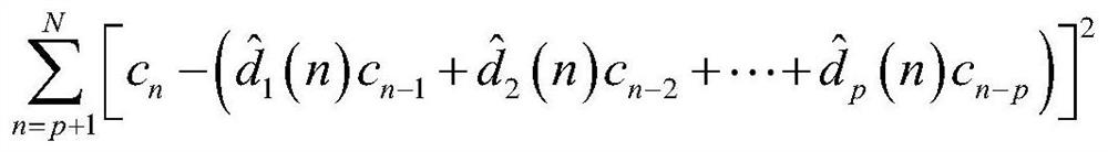 A Quantum Computing Based Autoregressive Model Channel Prediction Method