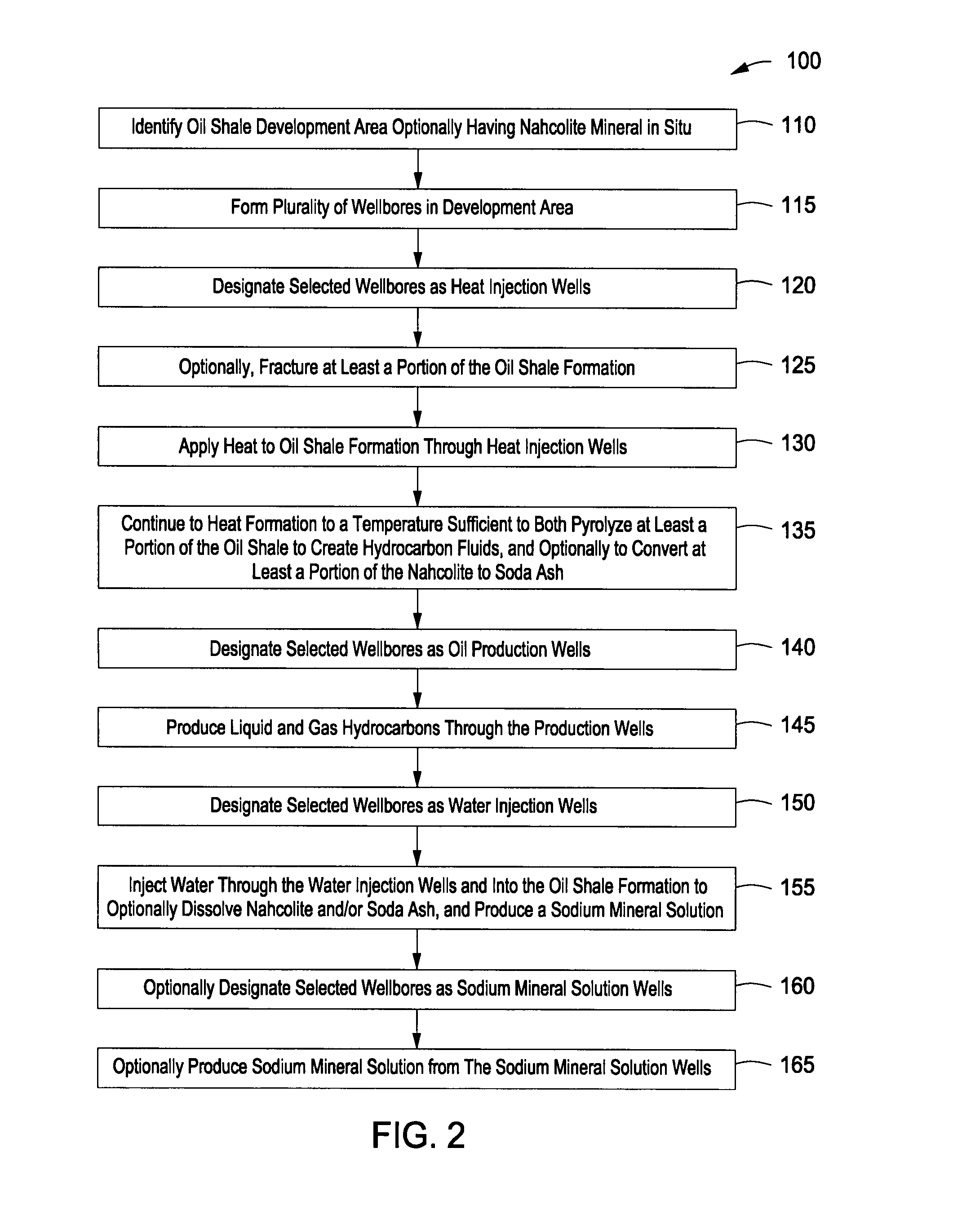 Method of developing subsurface freeze zone