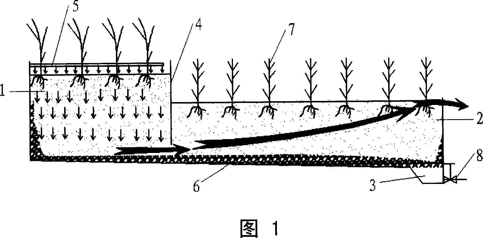 Eutrophicated water body double-fluidised form block-proof artificial wet land system