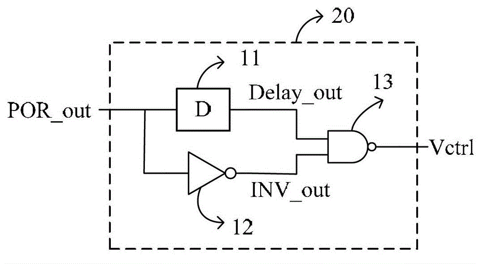 Rapid disconnection control circuit applied to power management circuit