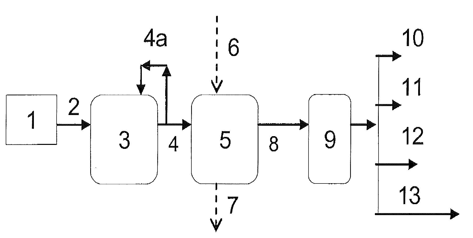 Process for producing branched hydrocarbons