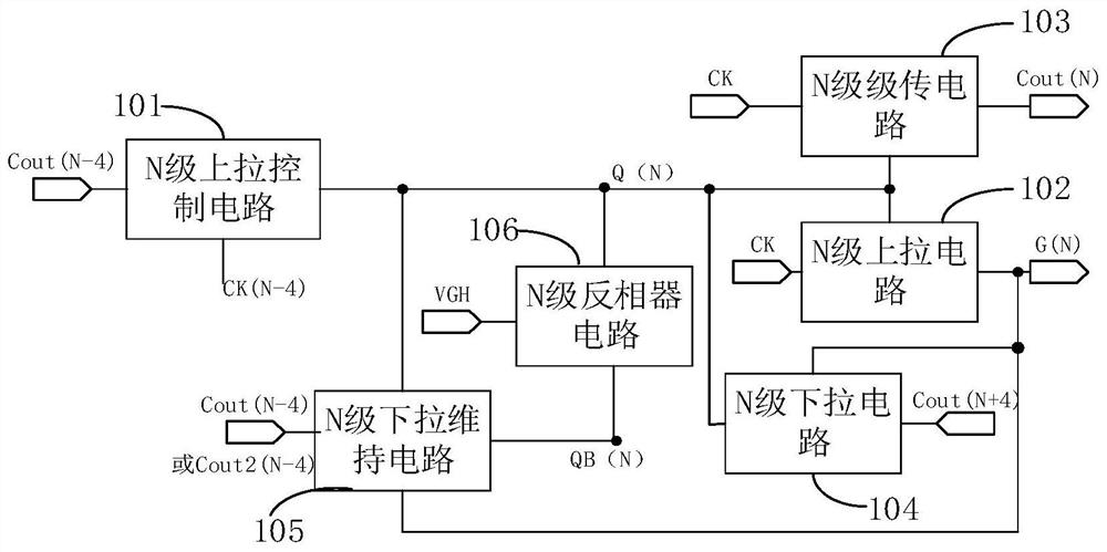 GOA circuit and liquid crystal display