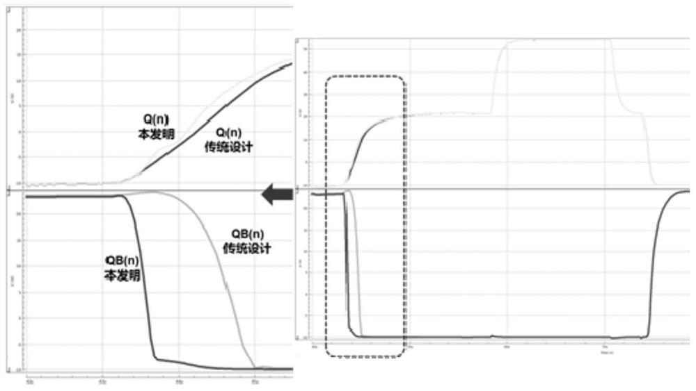 GOA circuit and liquid crystal display