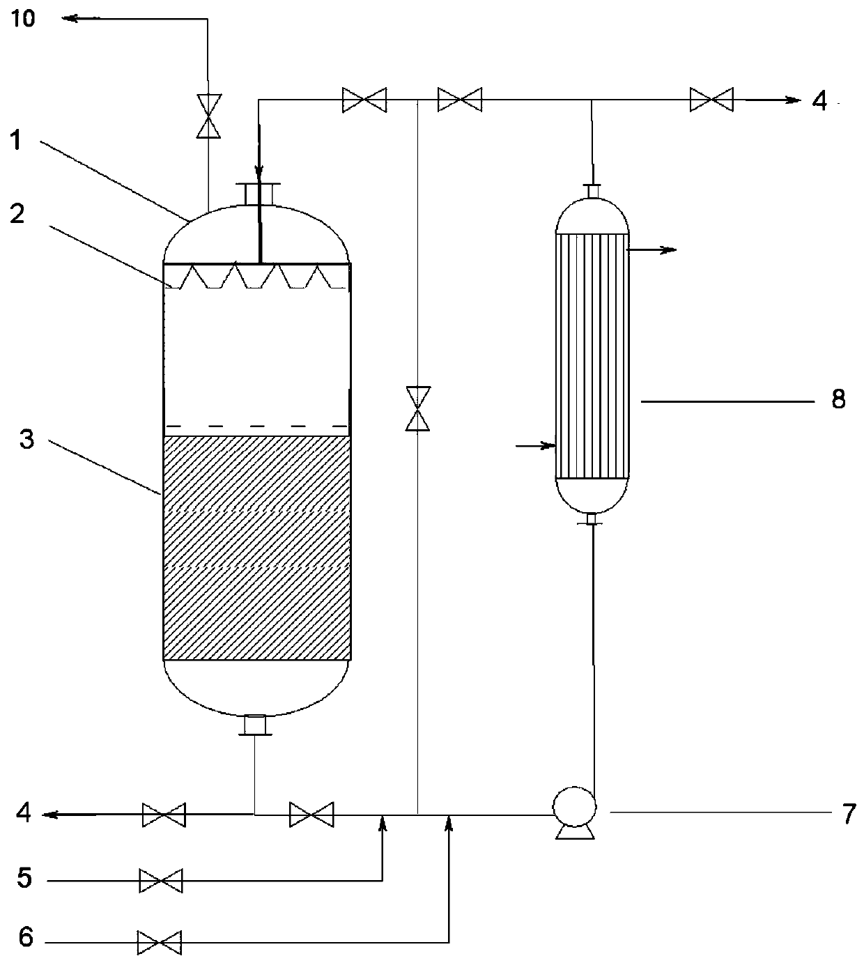 Novel catalytic cracking method of alpha-acetyl-gamma-butyrolactone