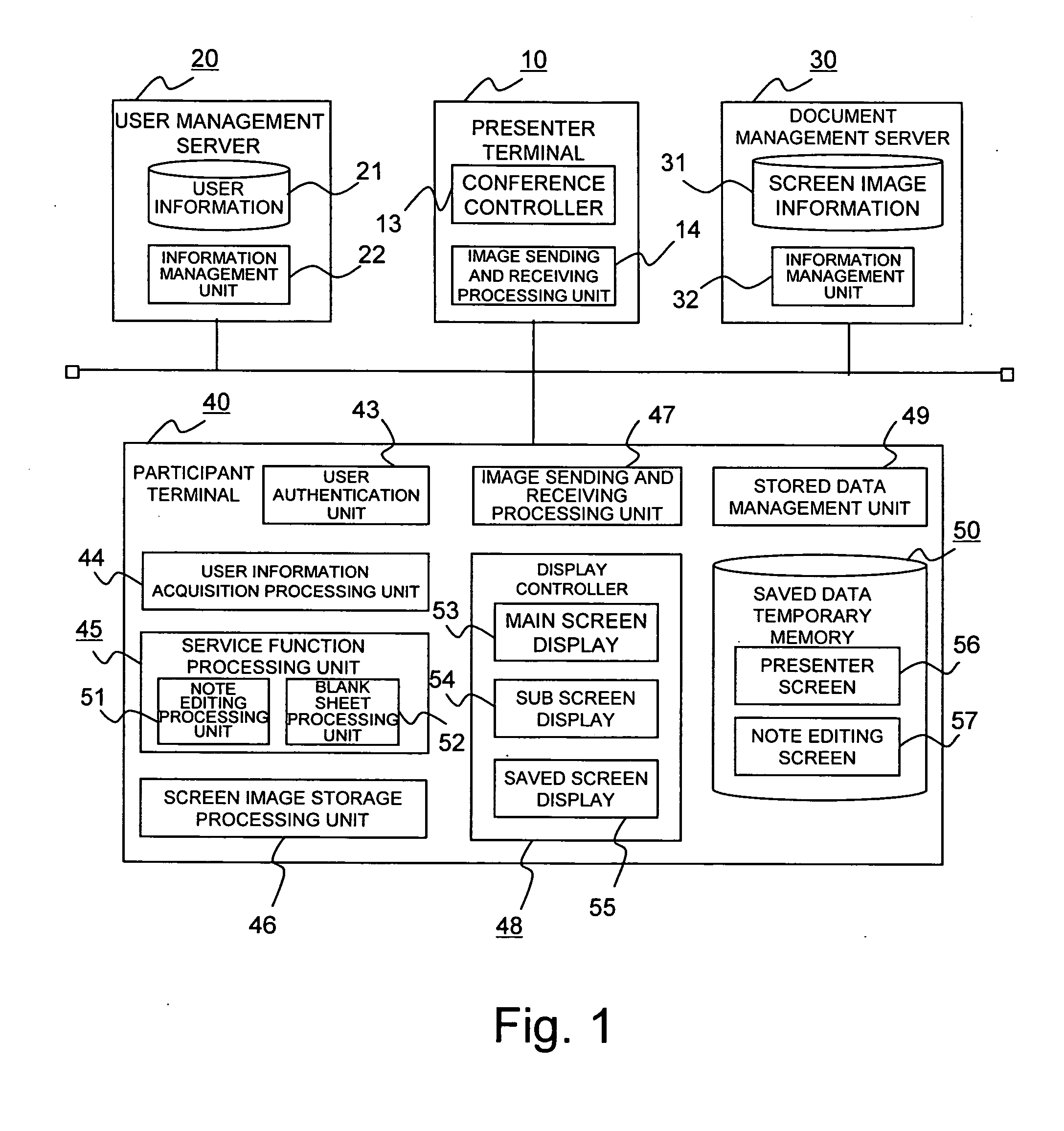 Electronic conference system and method thereof and conference participant terminal device, computer data signal