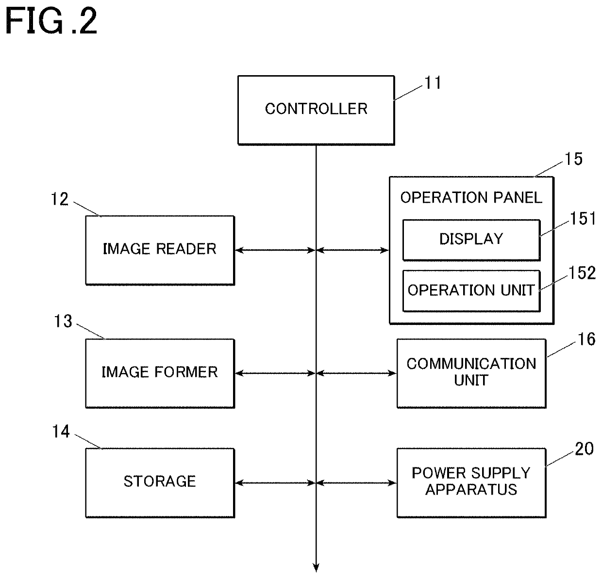 Power supply apparatus and image forming apparatus