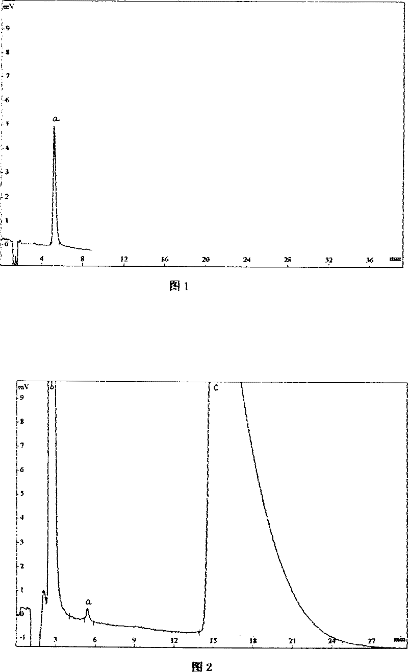 Hydrochloric acid cefepime raw material and method for measuring content of N-methyl pyrrolidine in preparation thereof