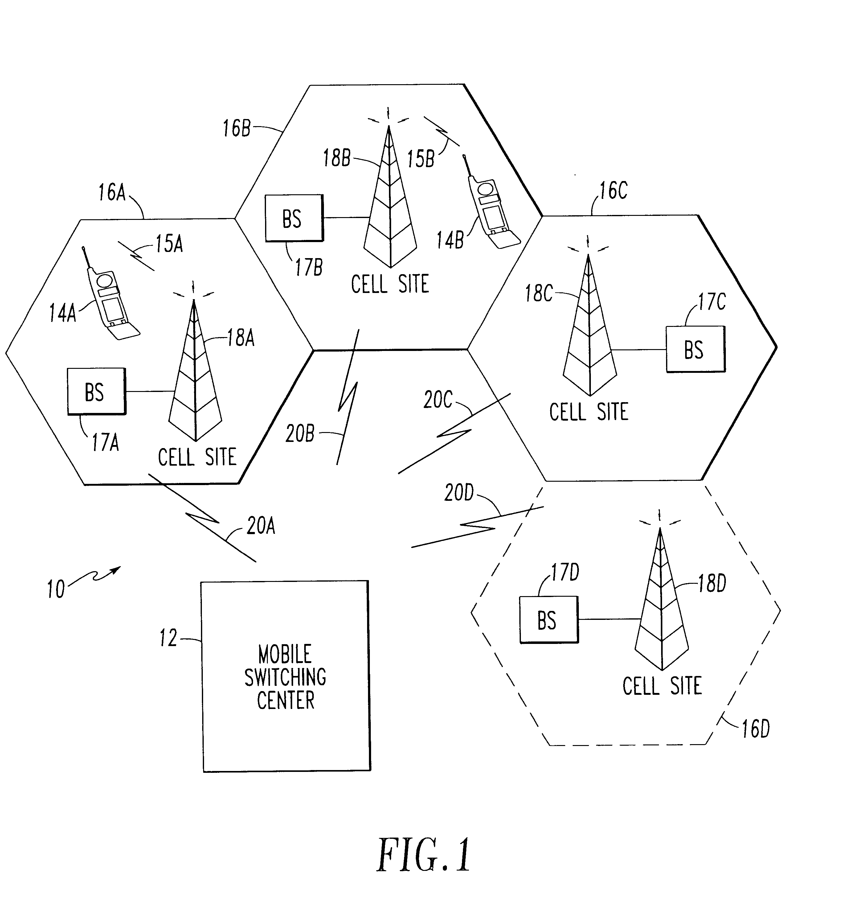 Method for automated retune of telecommunications data in a wireless network using ericsson equipment
