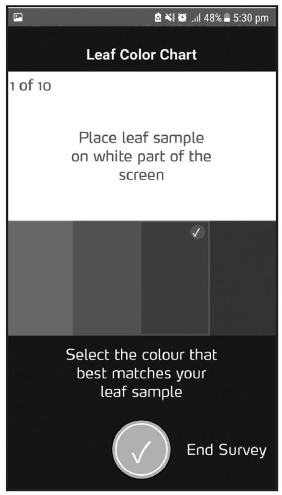 Method of determining plant health