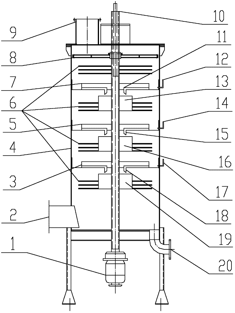 Multistage-absorption-type rotating packed bed