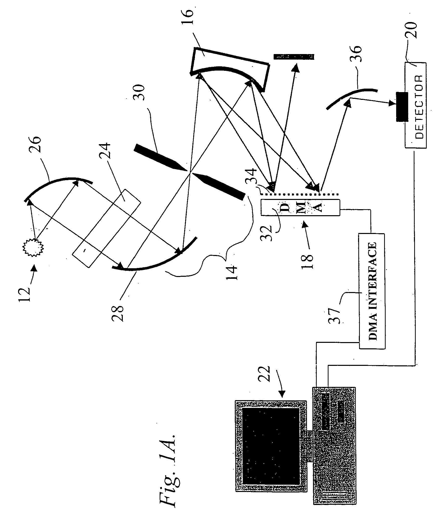 System and method for hyper-spectral analysis