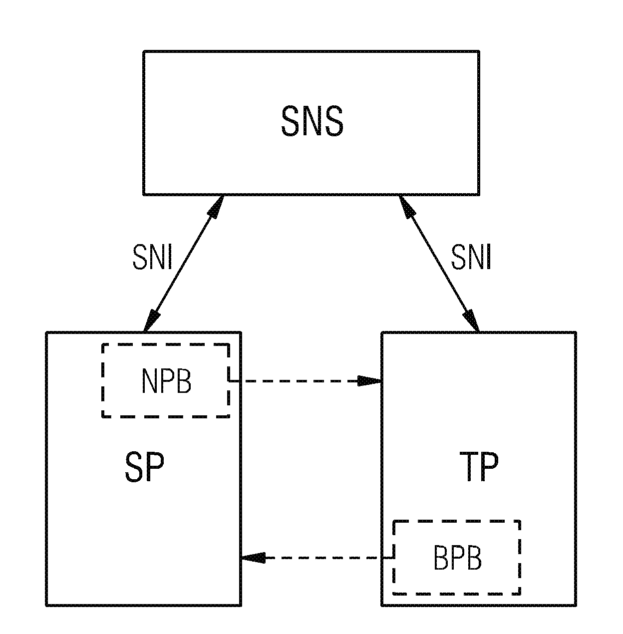 enabling-information-exchange-while-switching-between-web-pages