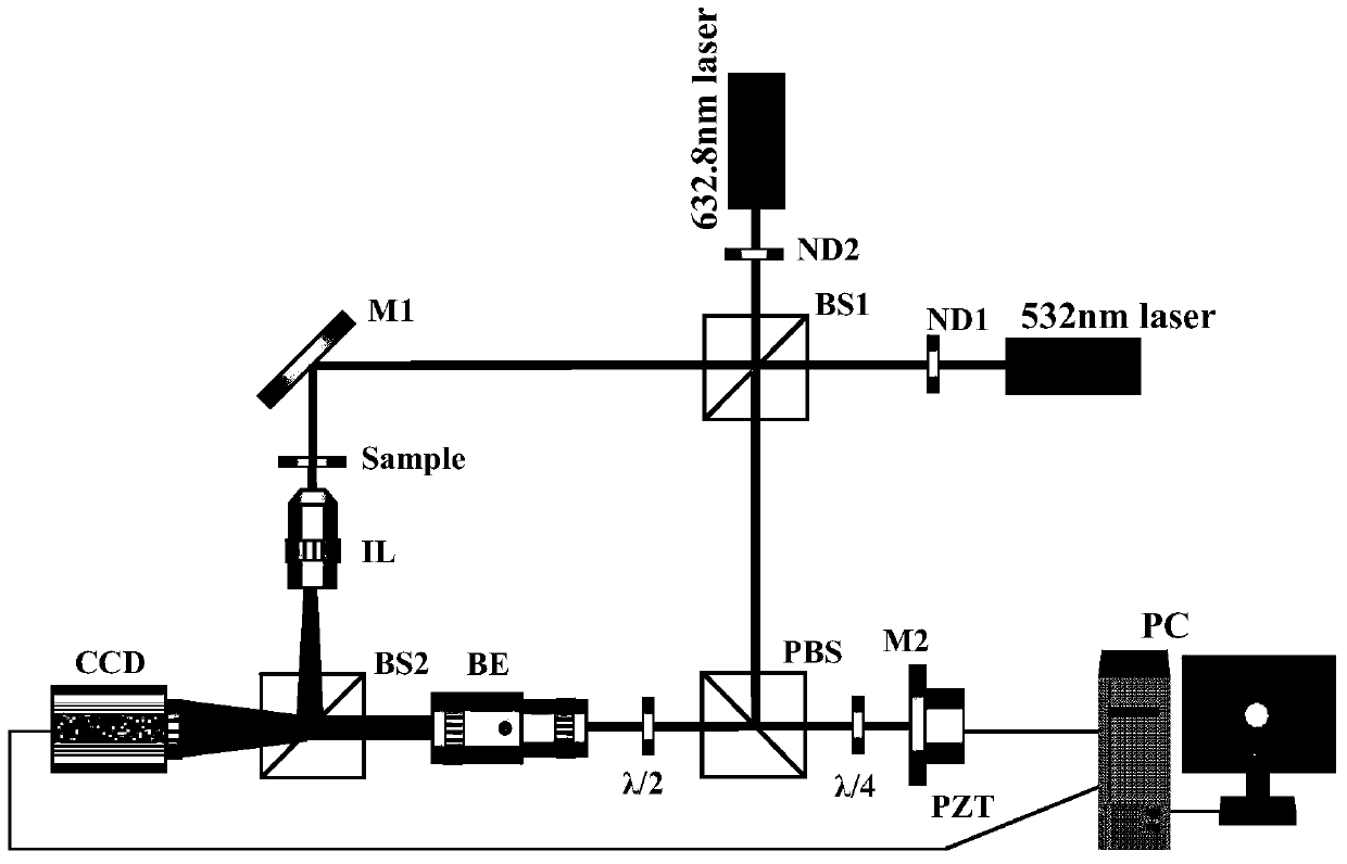 Single black and white ccd phase shift dual wavelength interferometry method based on specific phase shift