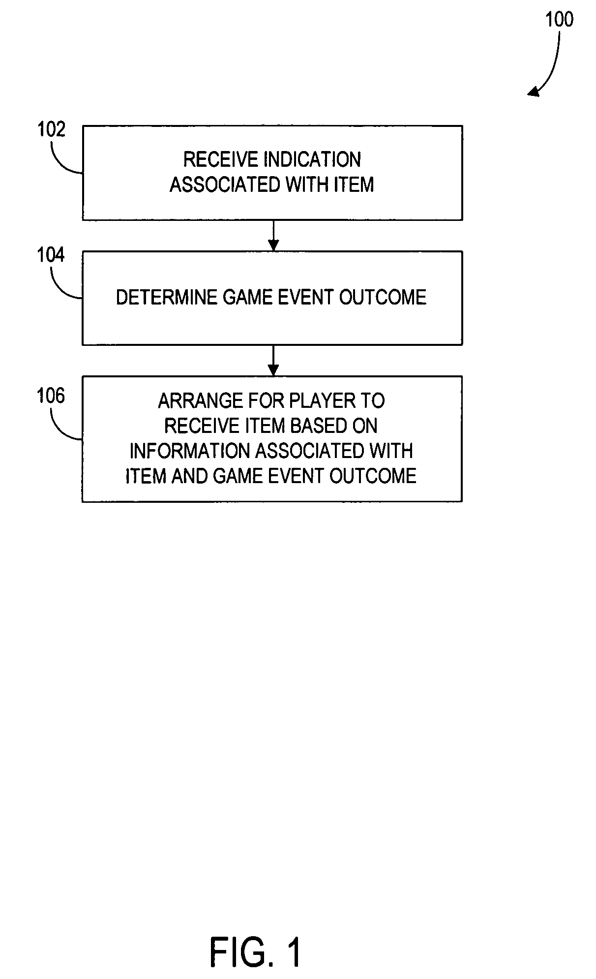 Systems and methods wherein a player indicates an item that may be received based on a game event outcome associated with the player