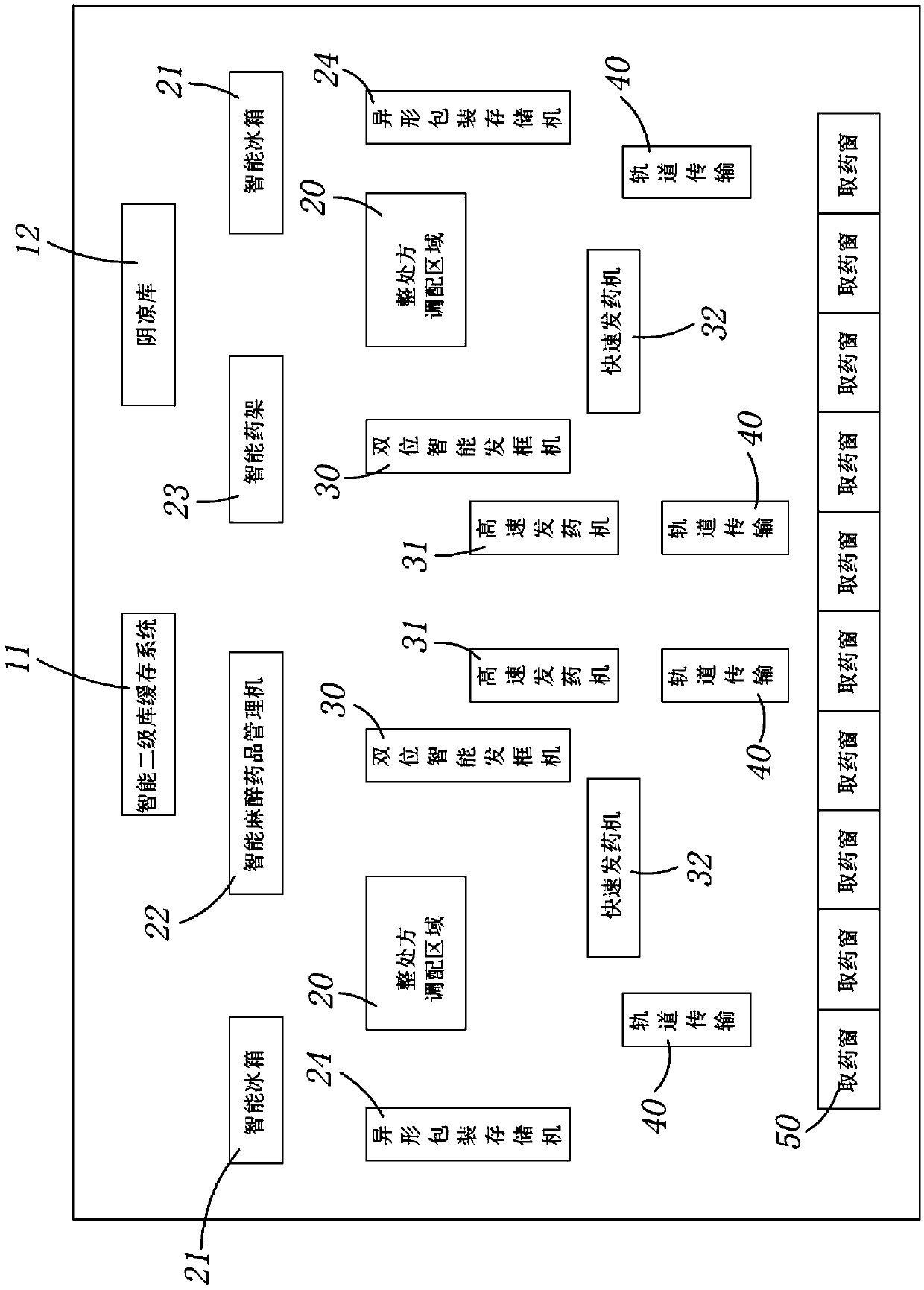 Automatic medicine dispensing system and control method