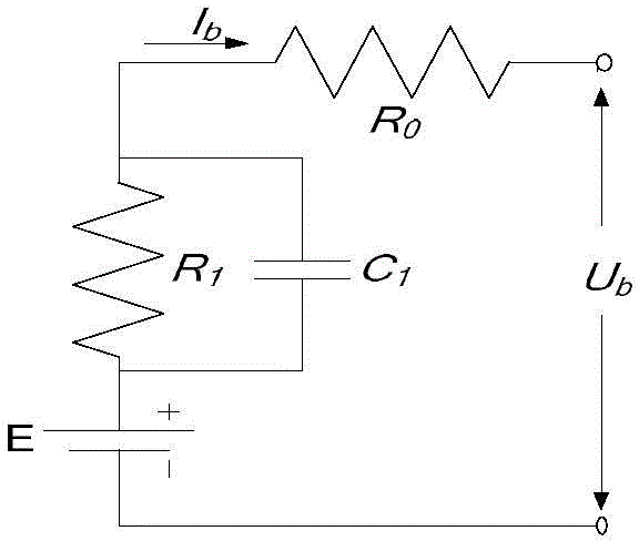 Battery-electric-vehicle hybrid power system efficiency calculation model and optimization method