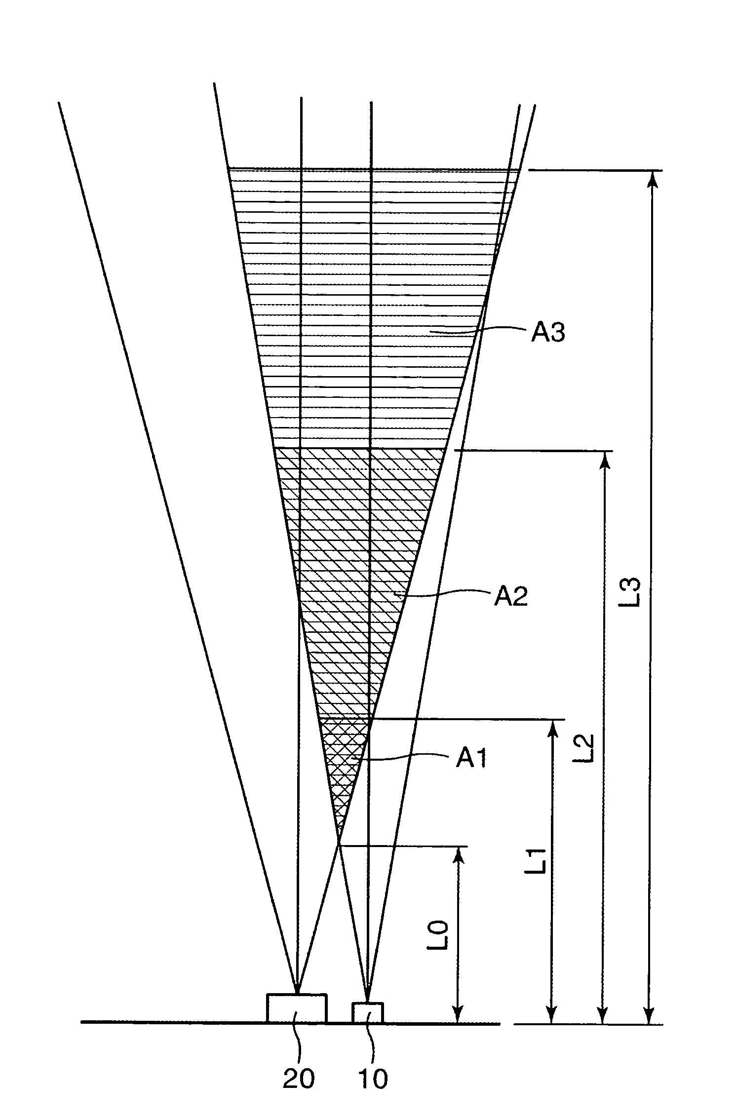 Photoelectric sensor for detecting presence/absence of object