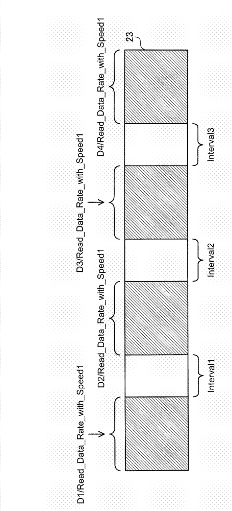 Device and method for controlling writing of data
