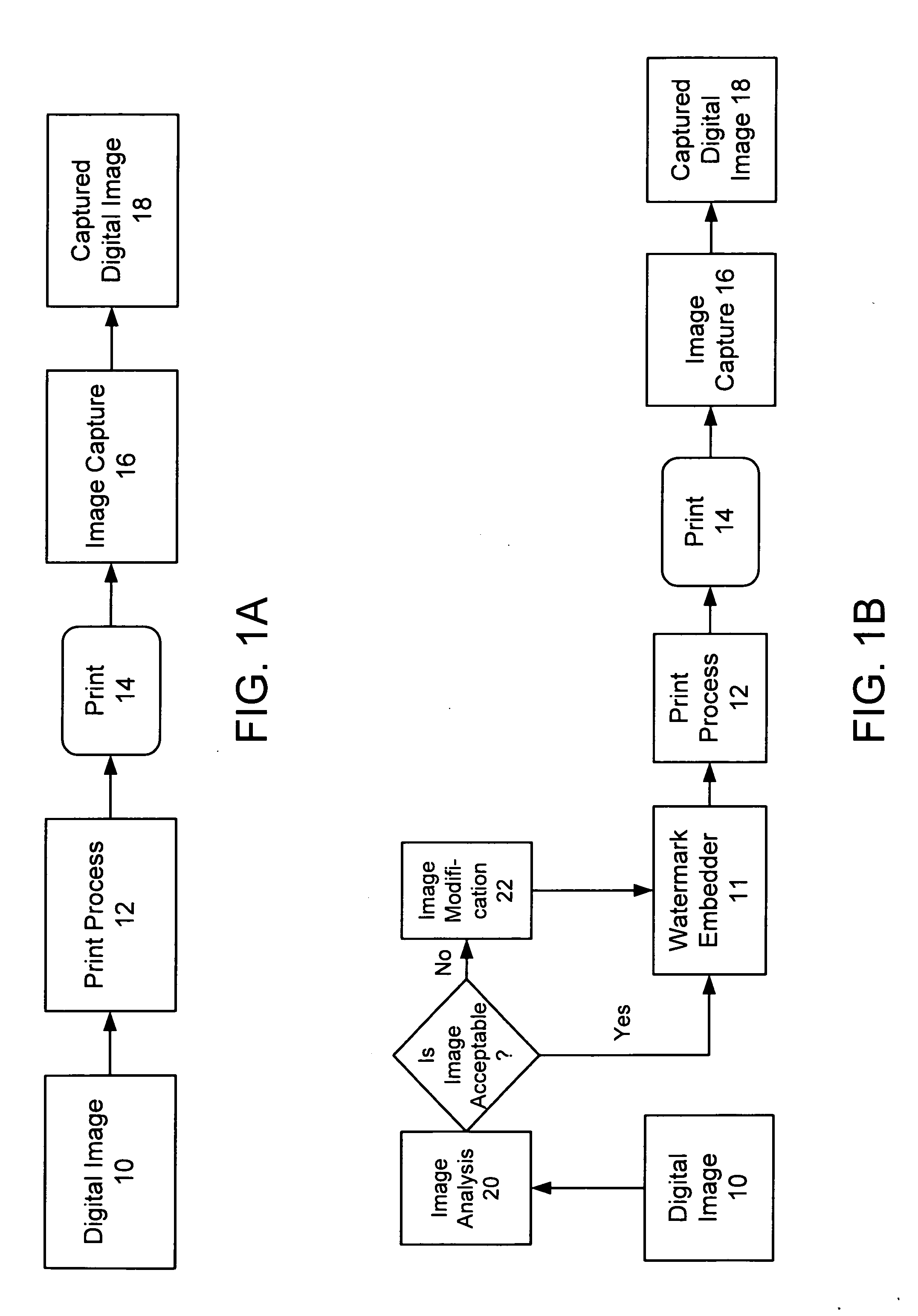 Conditioning imagery to better receive steganographic encoding