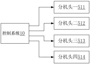 A double-sided intelligent embroidery machine