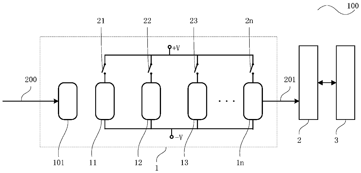 Micro spectrometer and spectrum detection method