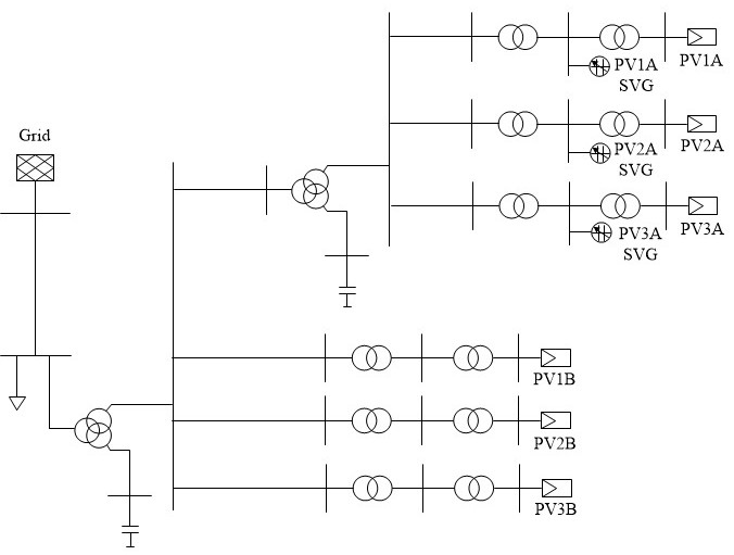 Calculation method and system for equivalent short-circuit ratio of a new energy cluster