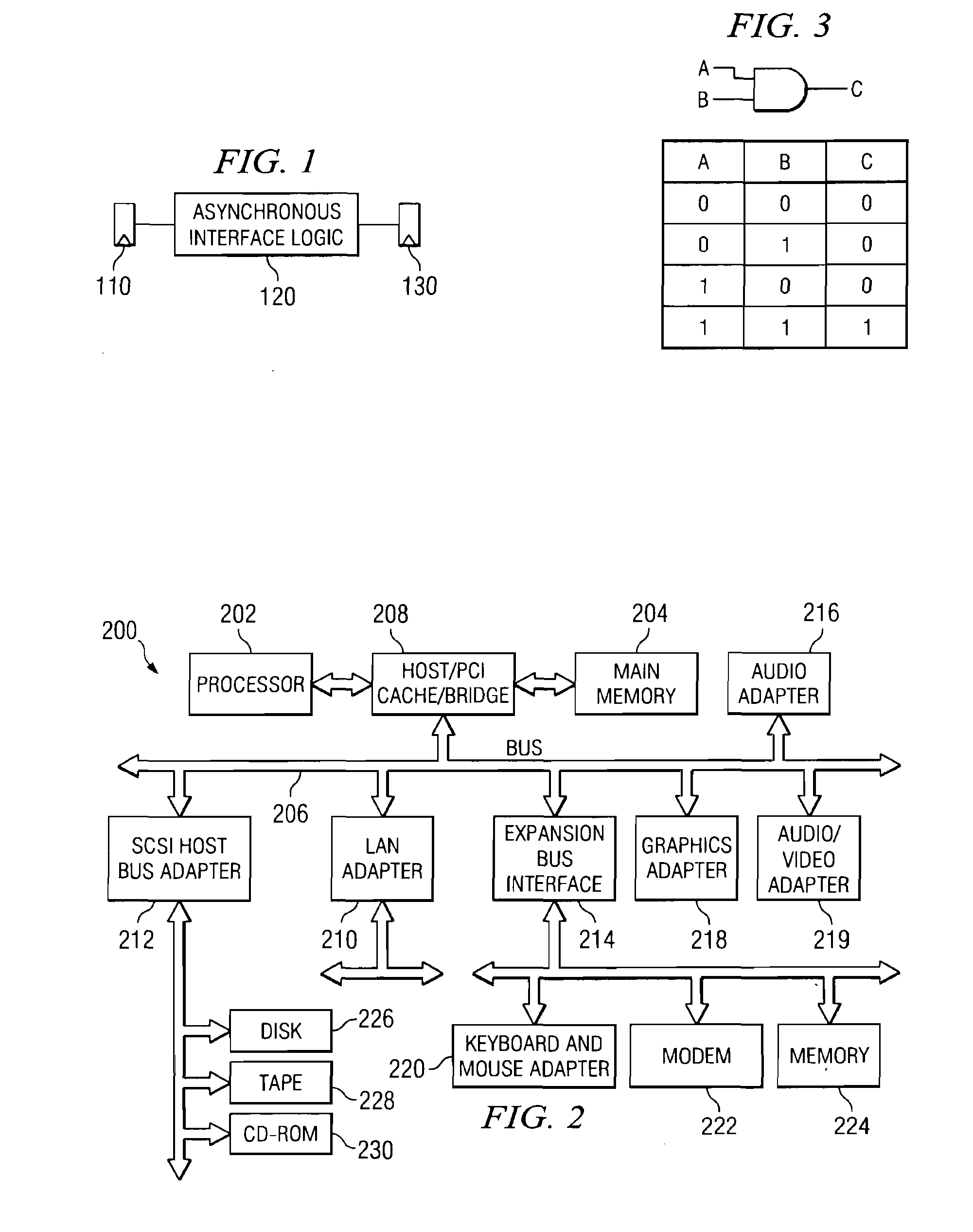 System and Method for Accurately Modeling an Asynchronous Interface using Expanded Logic Elements