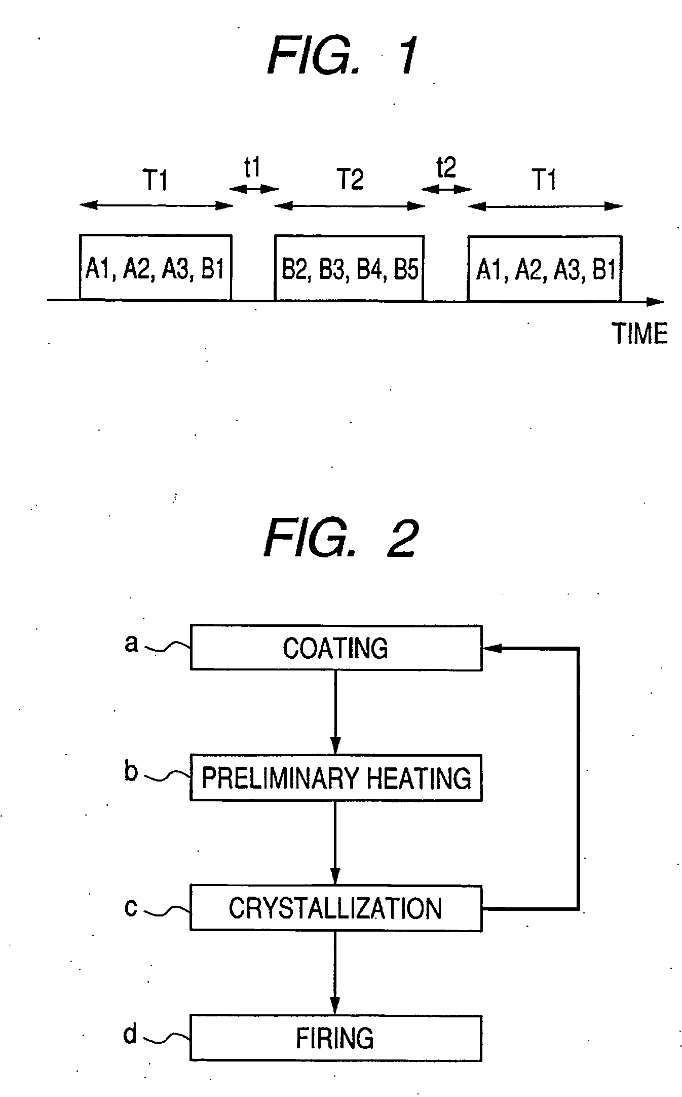 Method for forming perovskite type oxide thin film, piezoelectric element, liquid discharge head, and liquid discharge apparatus