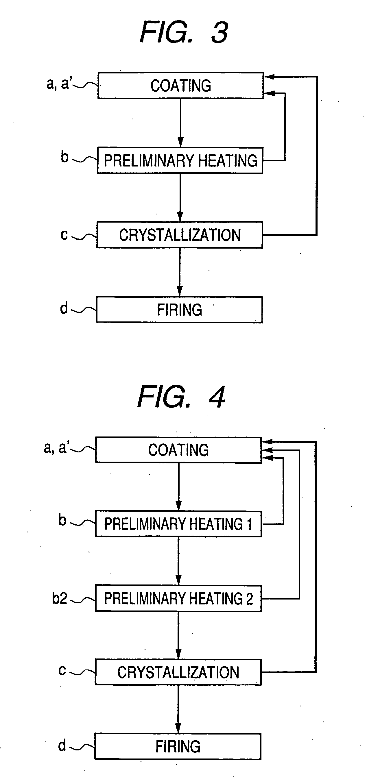 Method for forming perovskite type oxide thin film, piezoelectric element, liquid discharge head, and liquid discharge apparatus