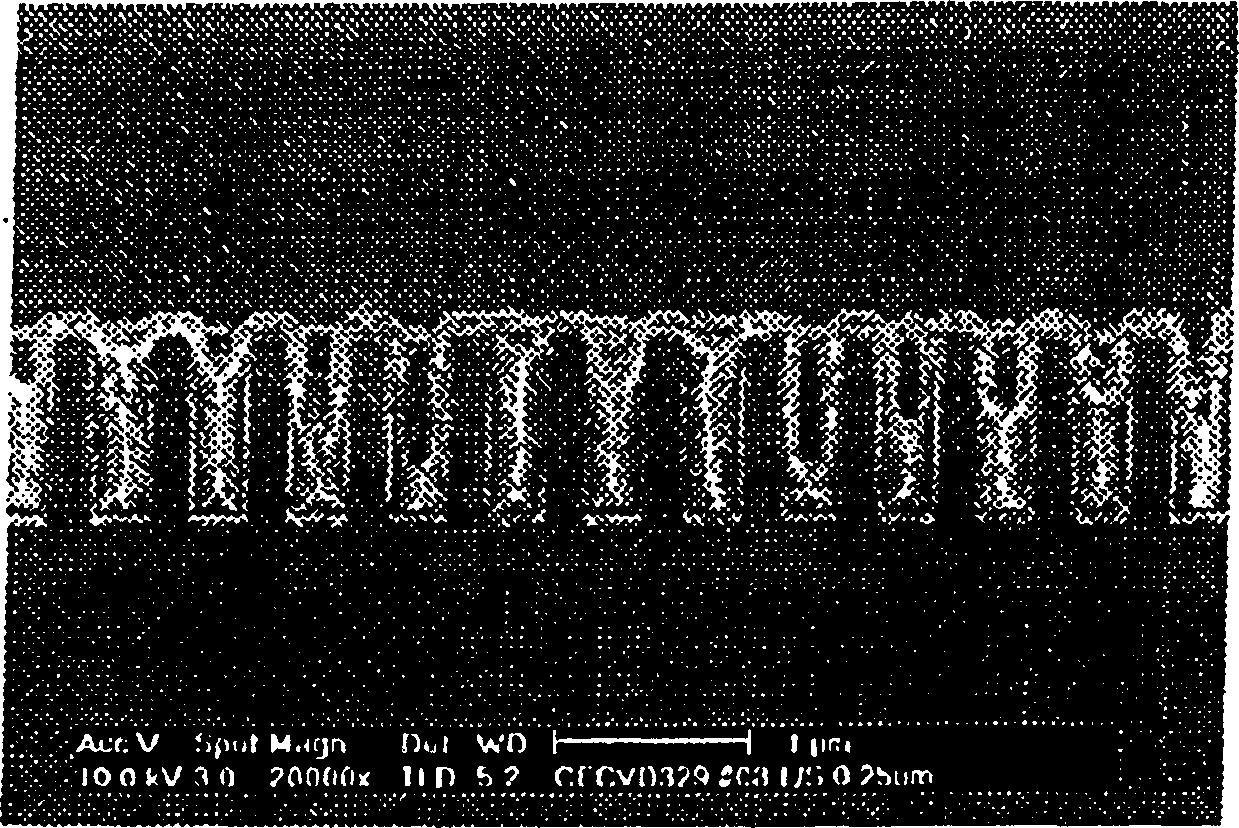 Method for forming metal wires in semiconductor device