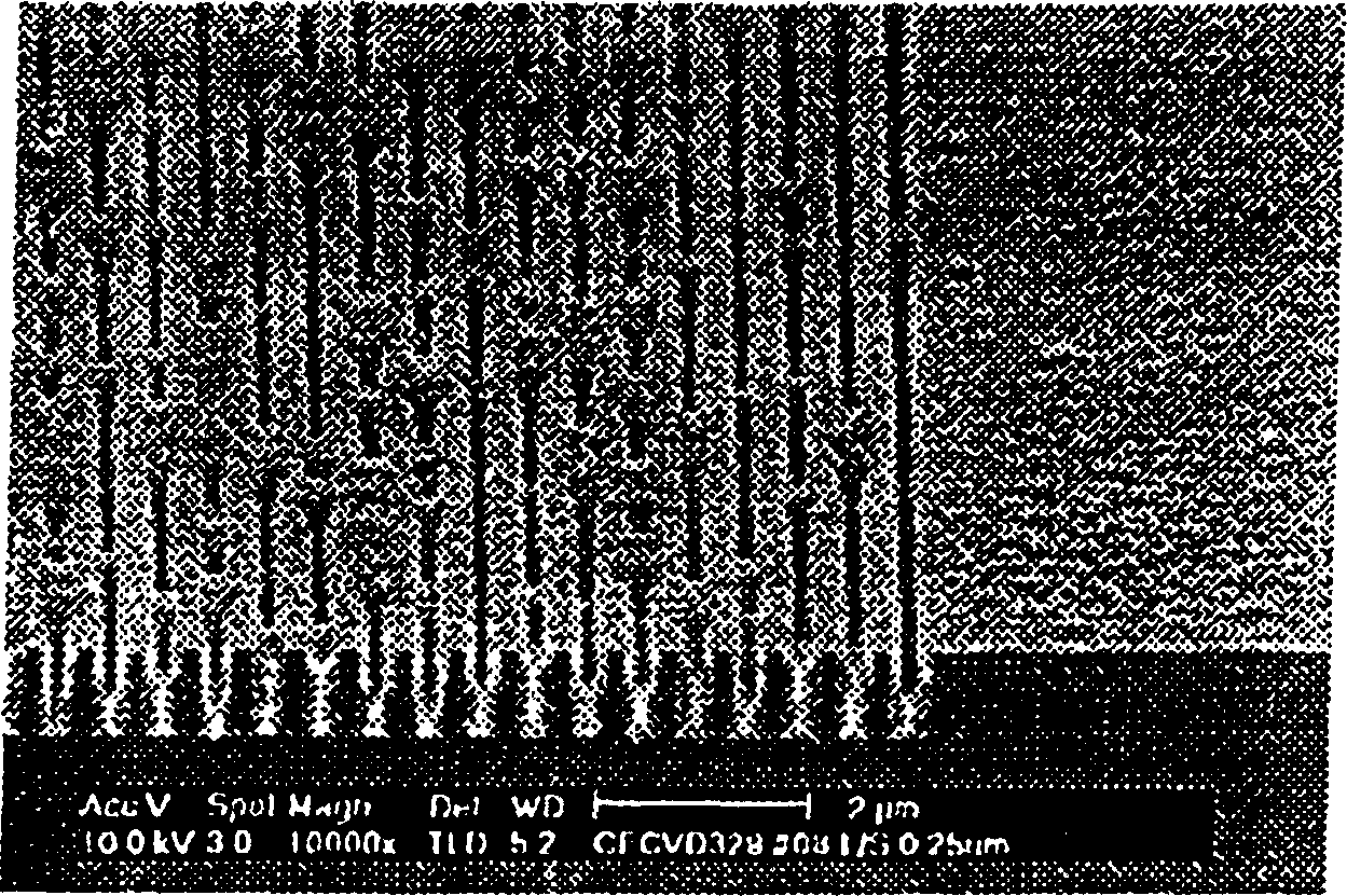 Method for forming metal wires in semiconductor device