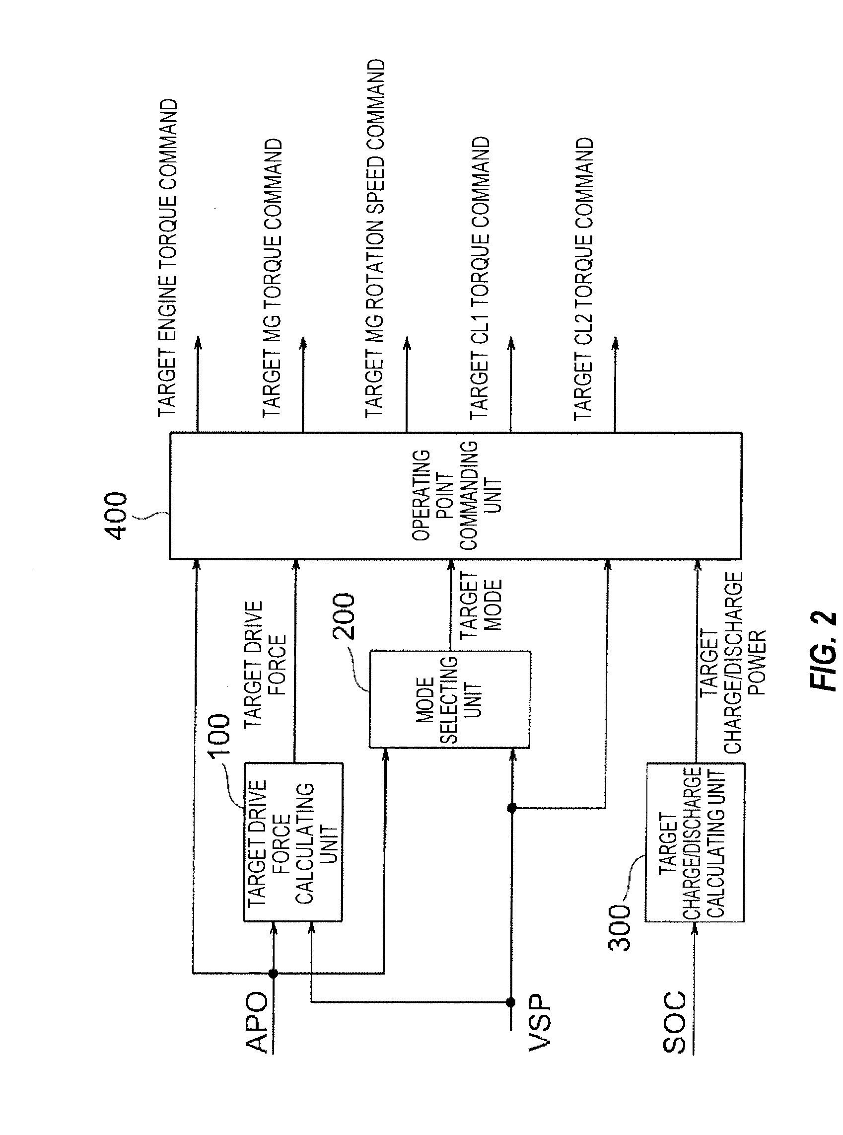 Hybrid vehicle and control method therefor