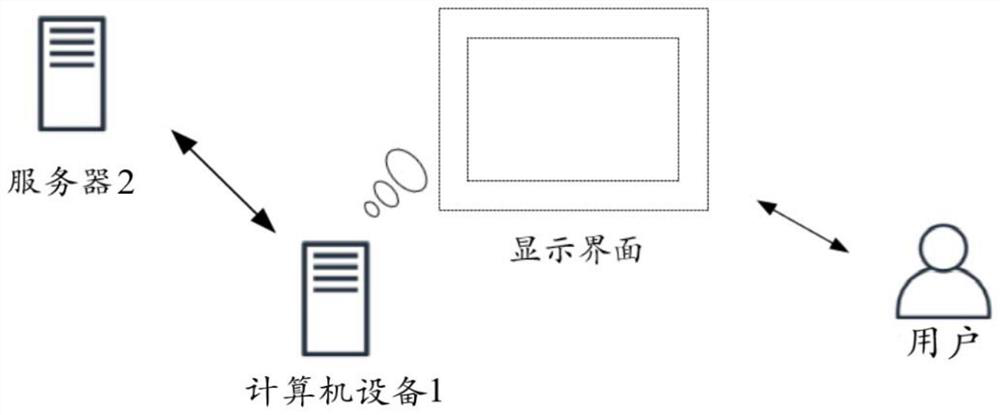 Video bullet screen-based data display method, device and computer equipment